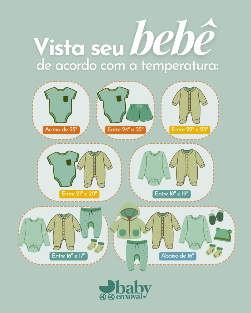 É primavera! Veja cuidados com os bebês em troca de estação